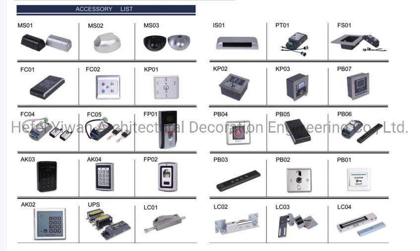 50W automatisch schuifdeur bedieningssysteem 0,8m/s Openingssnelheid -20°C~+50°C Werktemperatuur